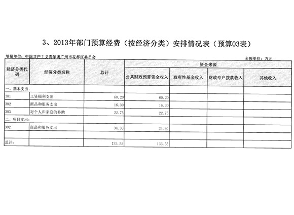 沙巴体育试玩