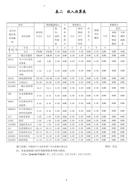 沙巴体育试玩