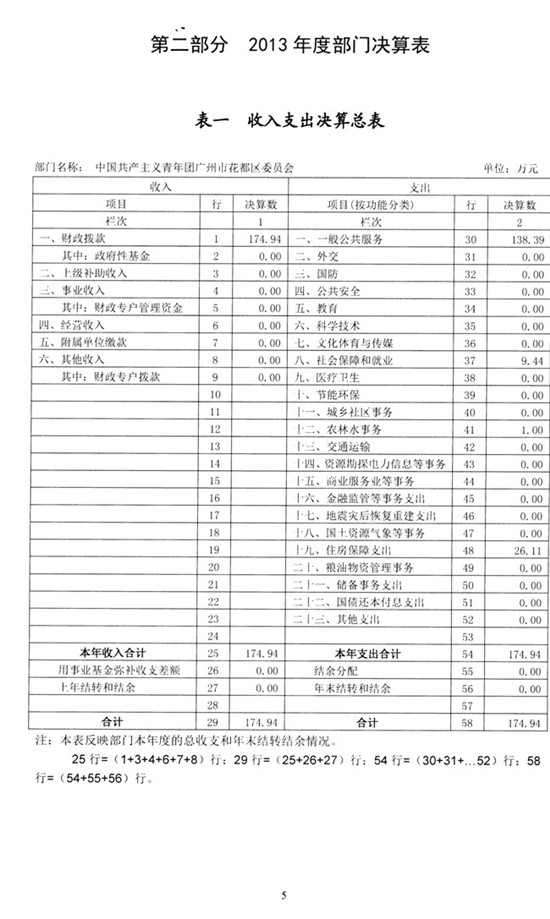 沙巴体育试玩