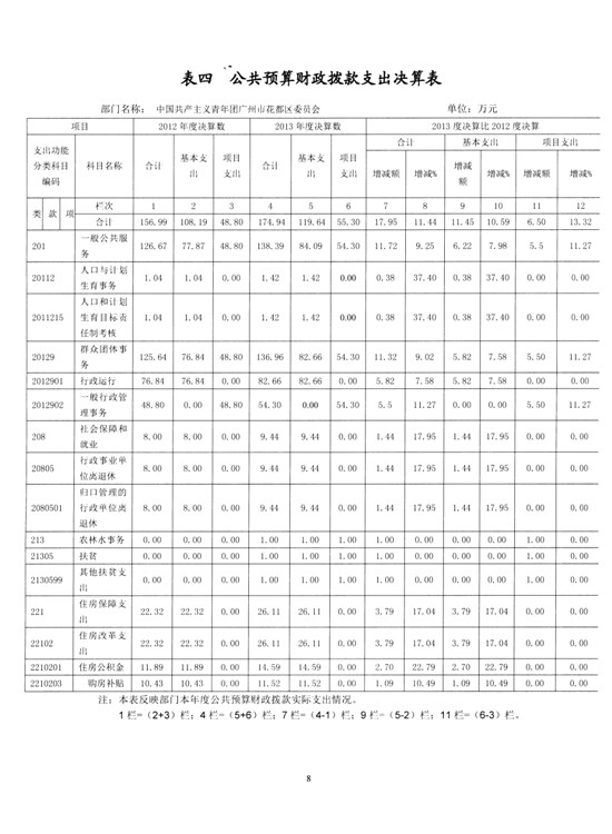 沙巴体育试玩