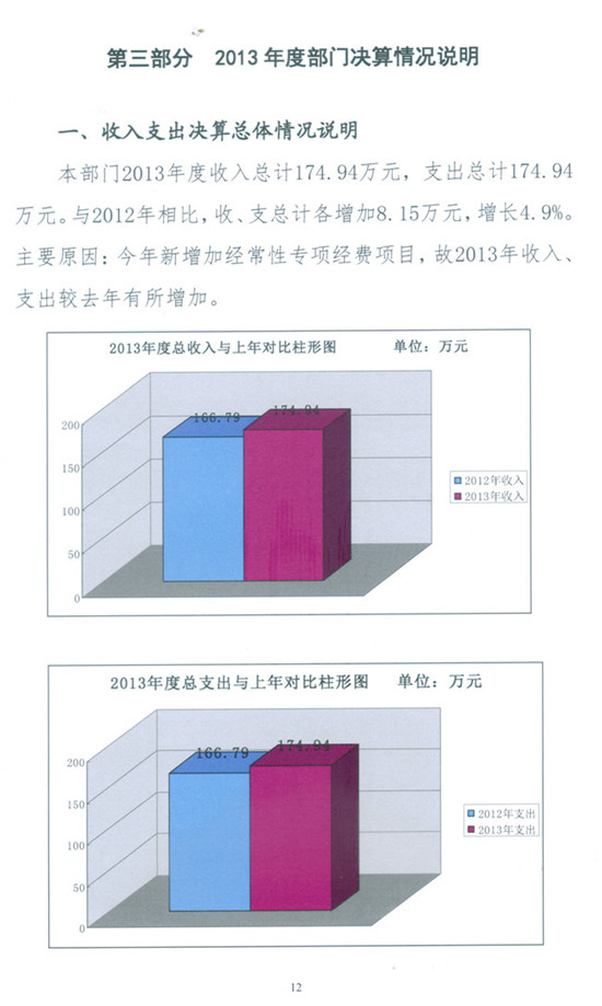 沙巴体育试玩