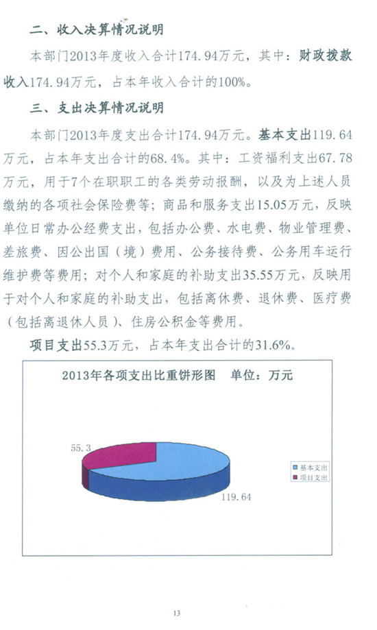 沙巴体育试玩