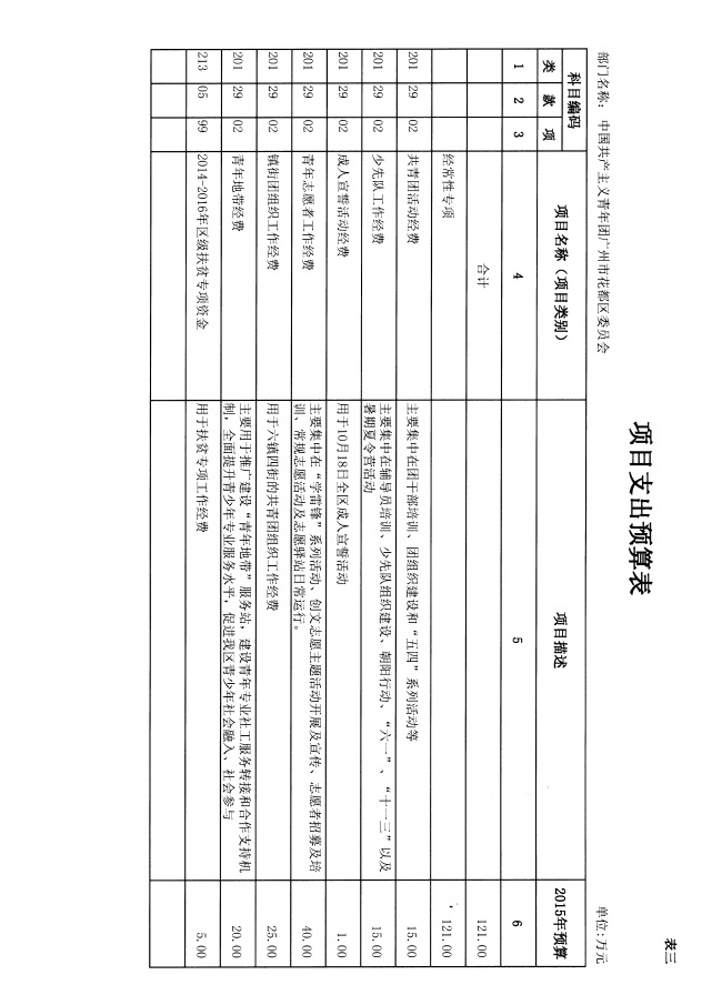 沙巴体育试玩