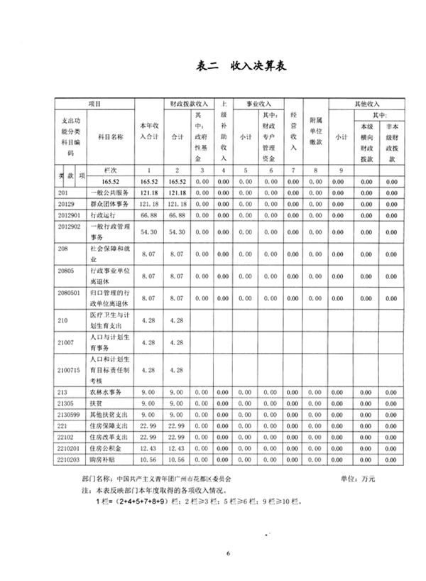 沙巴体育试玩