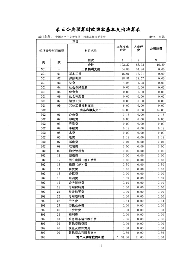 沙巴体育试玩
