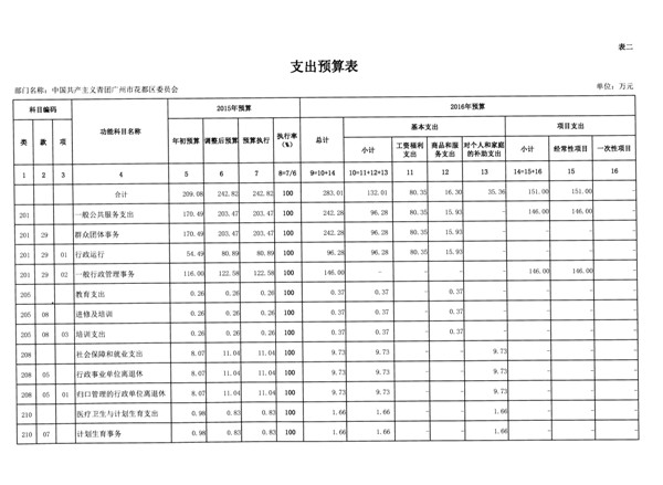 沙巴体育试玩