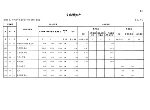 沙巴体育试玩