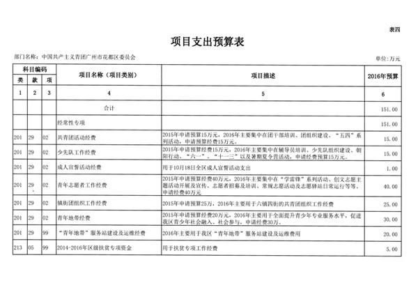 沙巴体育试玩