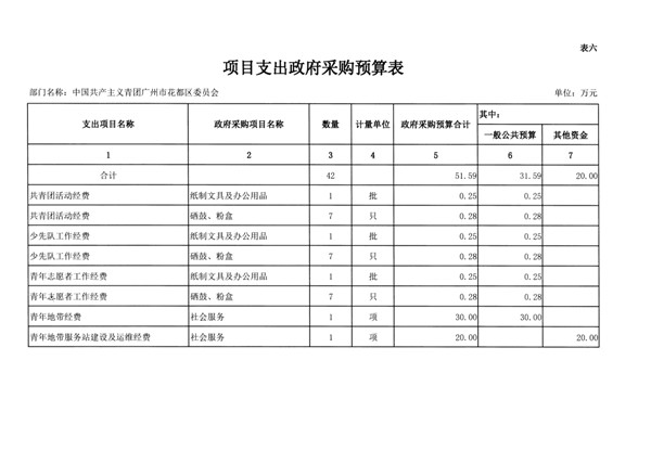 沙巴体育试玩