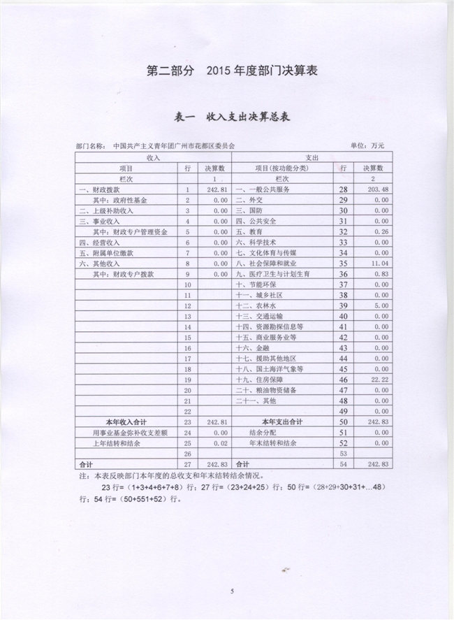 沙巴体育试玩