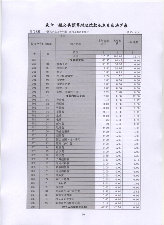 沙巴体育试玩