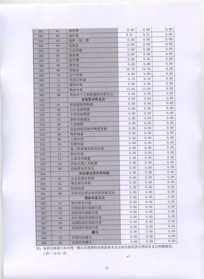 沙巴体育试玩