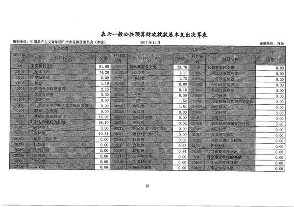 沙巴体育试玩