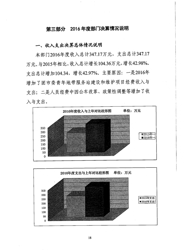 沙巴体育试玩