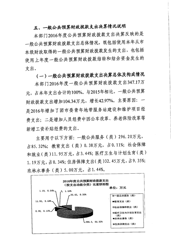 沙巴体育试玩