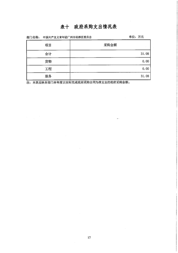 沙巴体育试玩