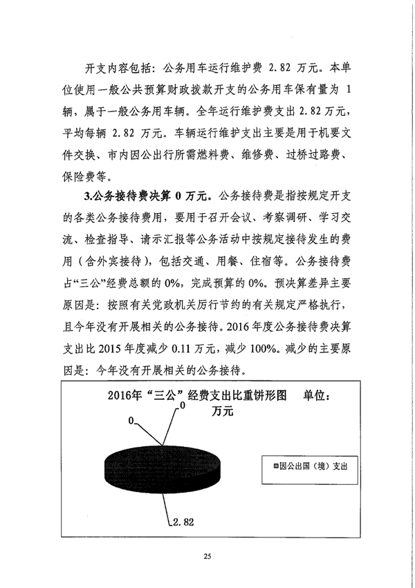 沙巴体育试玩