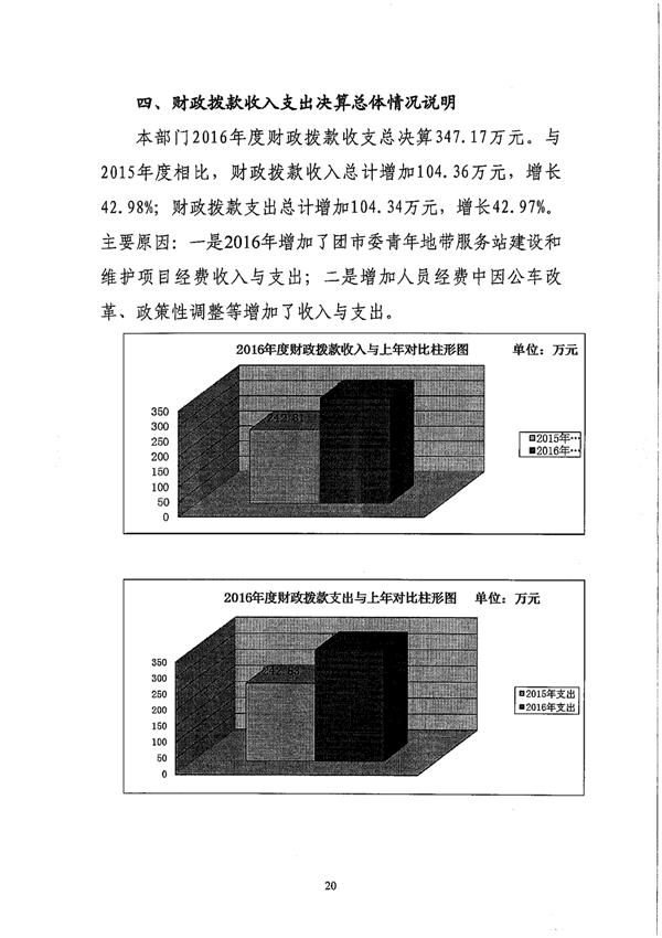 沙巴体育试玩