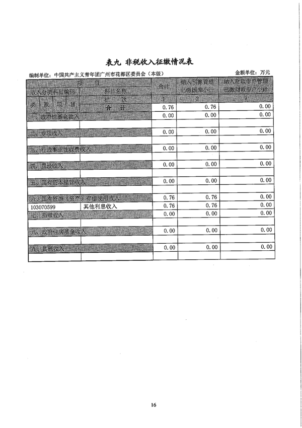 沙巴体育试玩