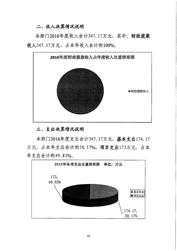 沙巴体育试玩