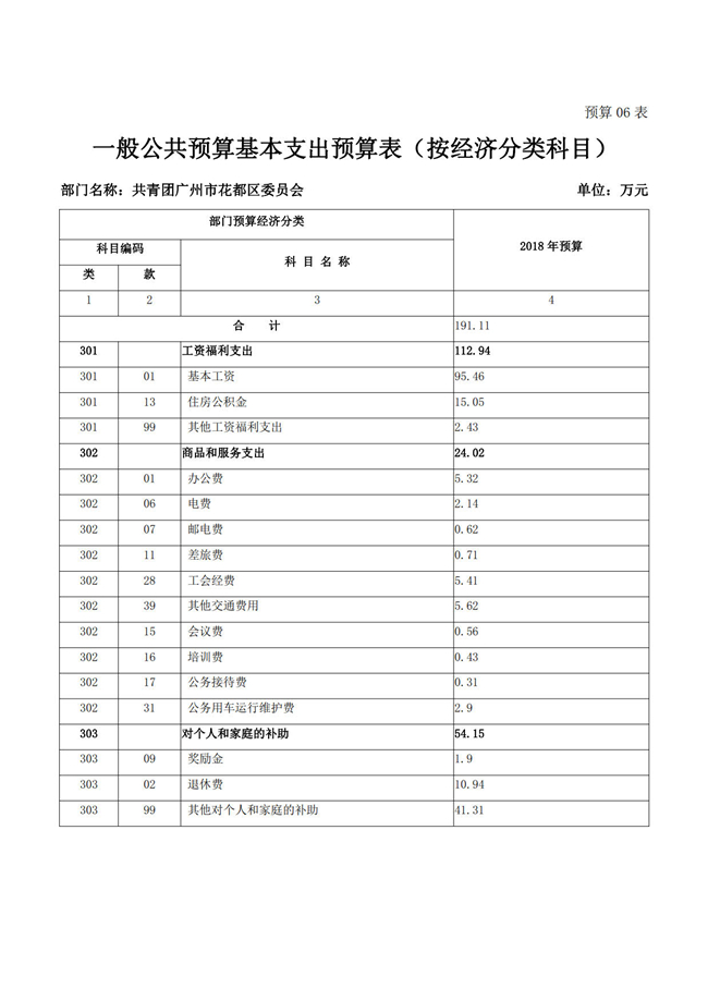 沙巴体育试玩