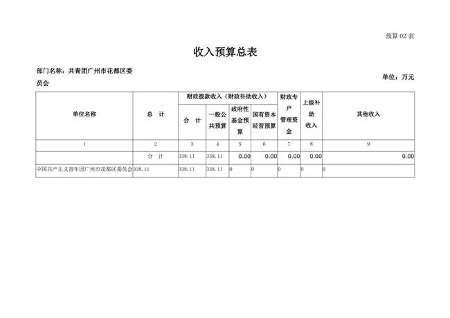 沙巴体育试玩