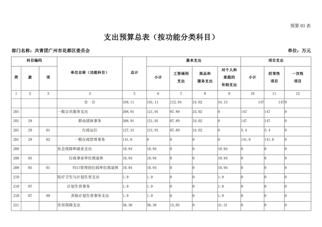 沙巴体育试玩