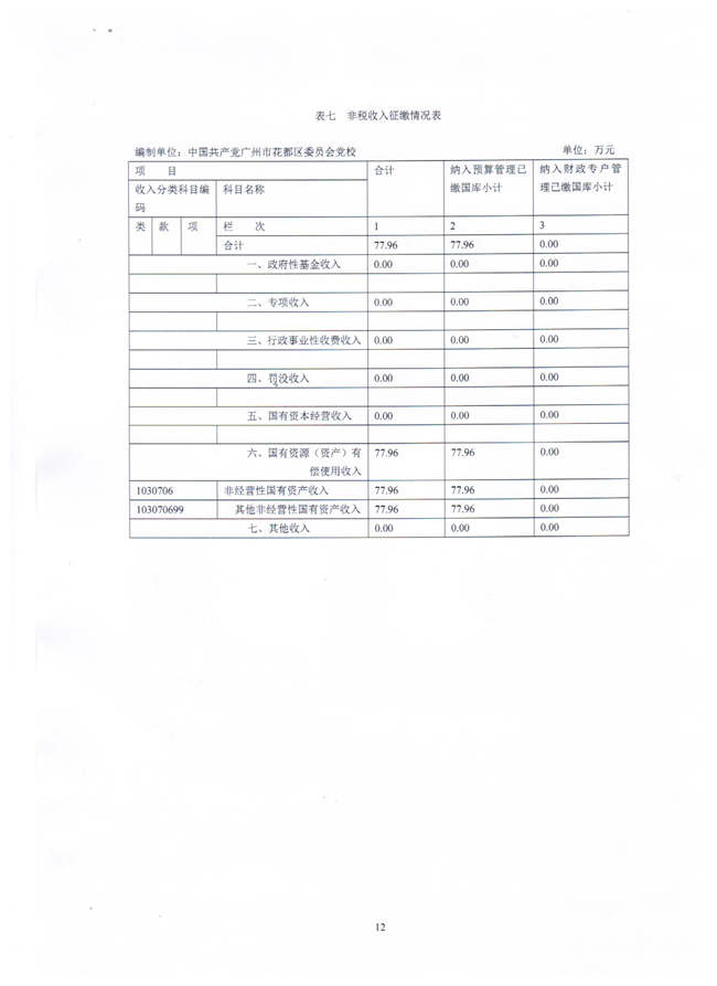沙巴体育试玩