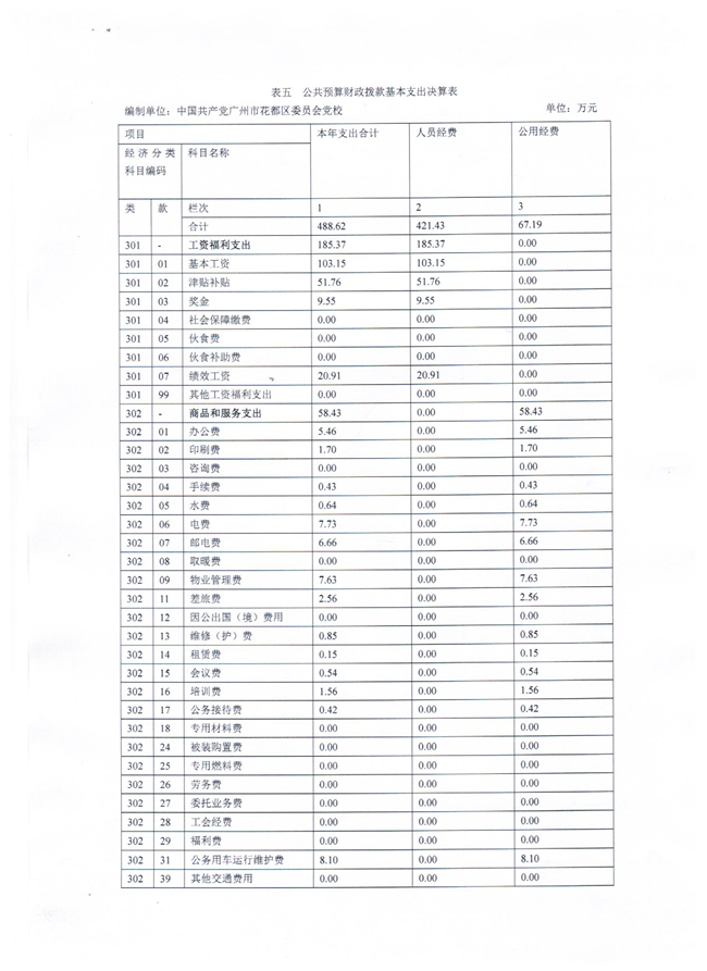 沙巴体育试玩