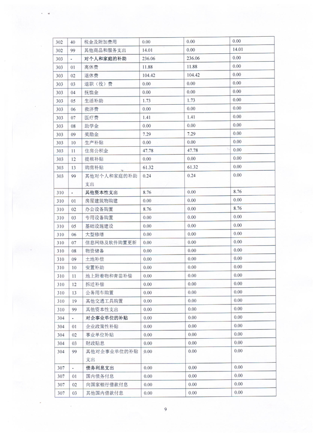 沙巴体育试玩