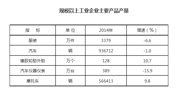 沙巴体育试玩