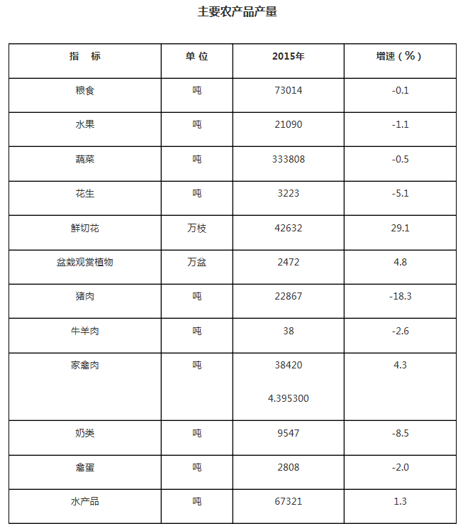 沙巴体育试玩