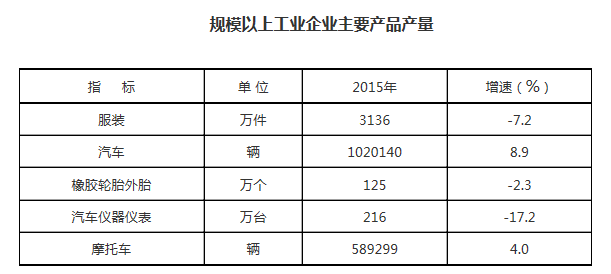 沙巴体育试玩