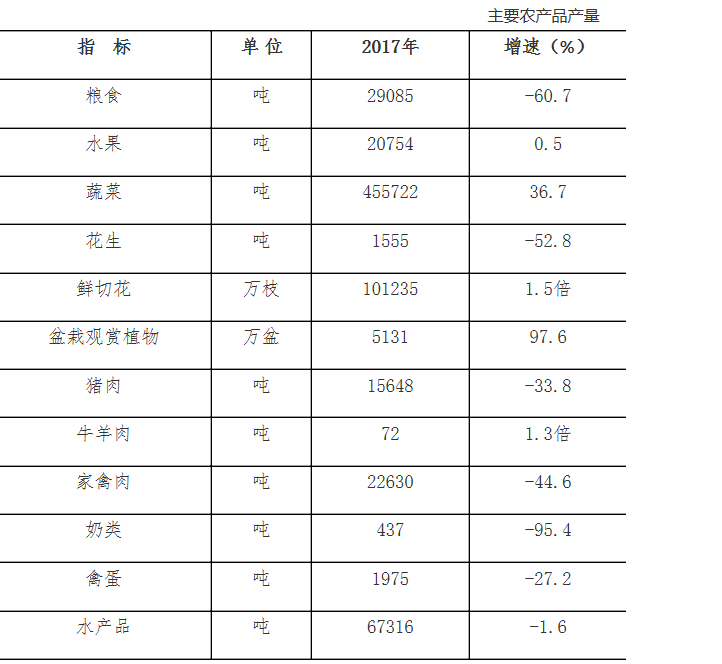 沙巴体育试玩