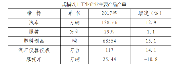 沙巴体育试玩