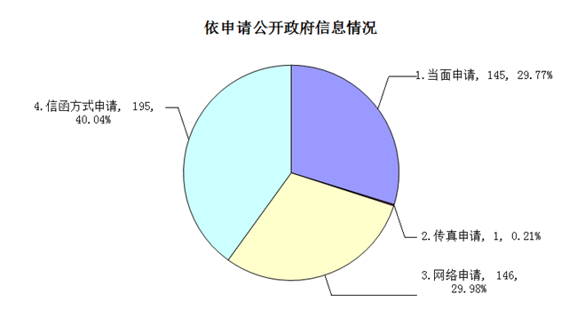 沙巴体育试玩