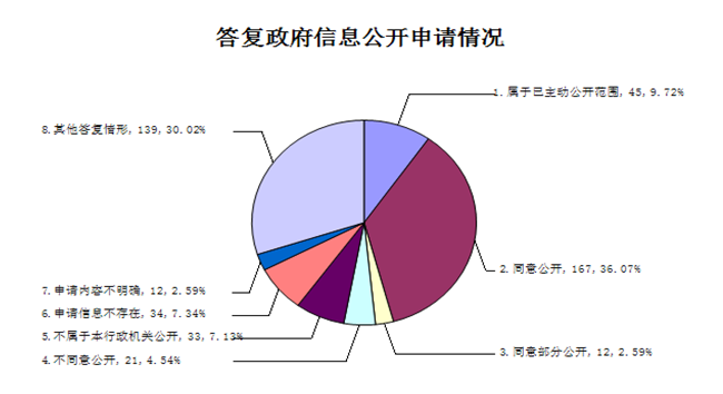 沙巴体育试玩