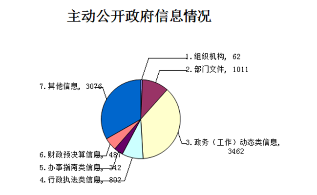 沙巴体育试玩