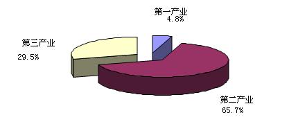 沙巴体育试玩