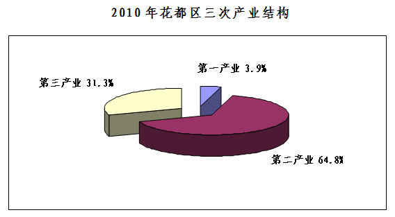 沙巴体育试玩