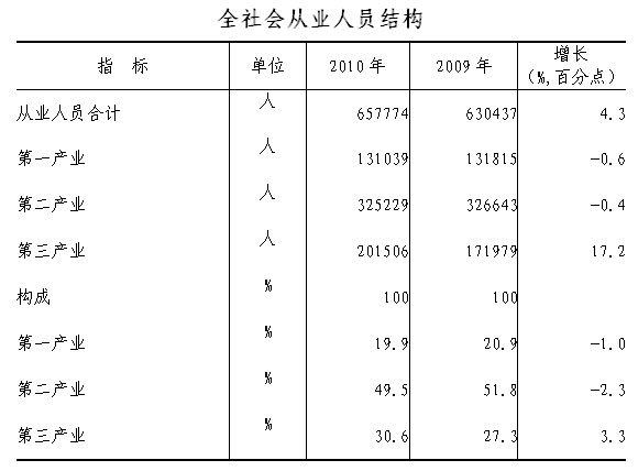 沙巴体育试玩