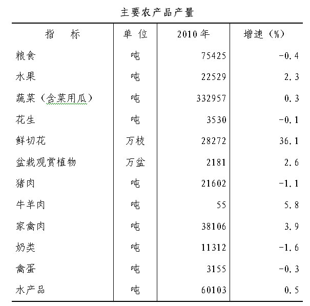 沙巴体育试玩