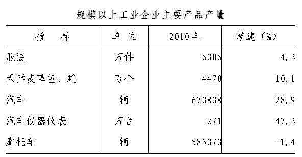 沙巴体育试玩