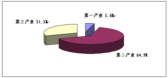 沙巴体育试玩