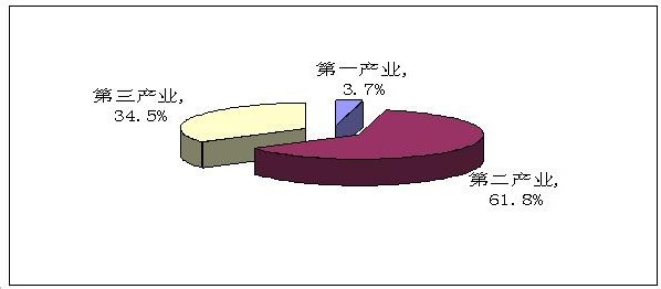 沙巴体育试玩