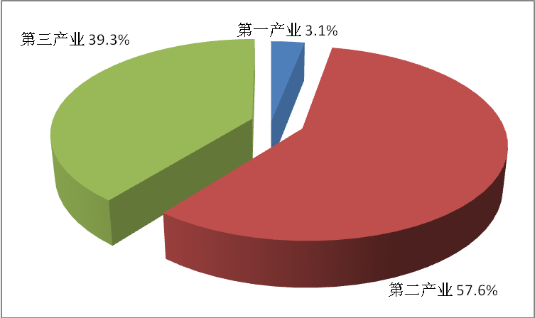 沙巴体育试玩