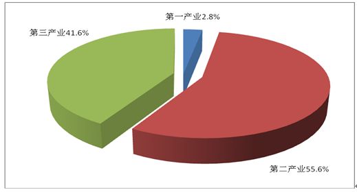 沙巴体育试玩
