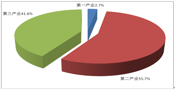 沙巴体育试玩