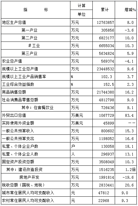 沙巴体育试玩