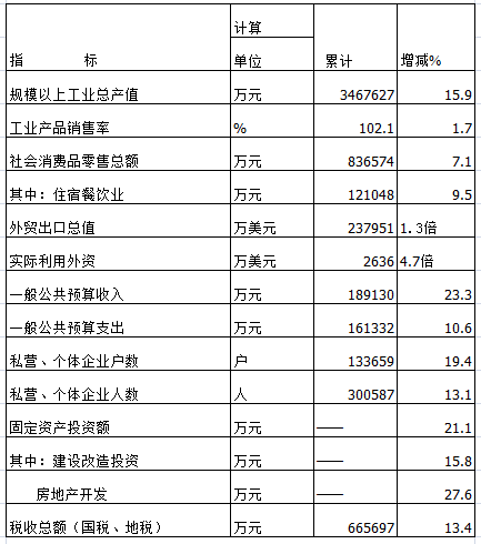 沙巴体育试玩